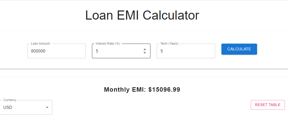 Loan EMI Calculator